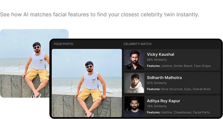 Celebrity Lookalike